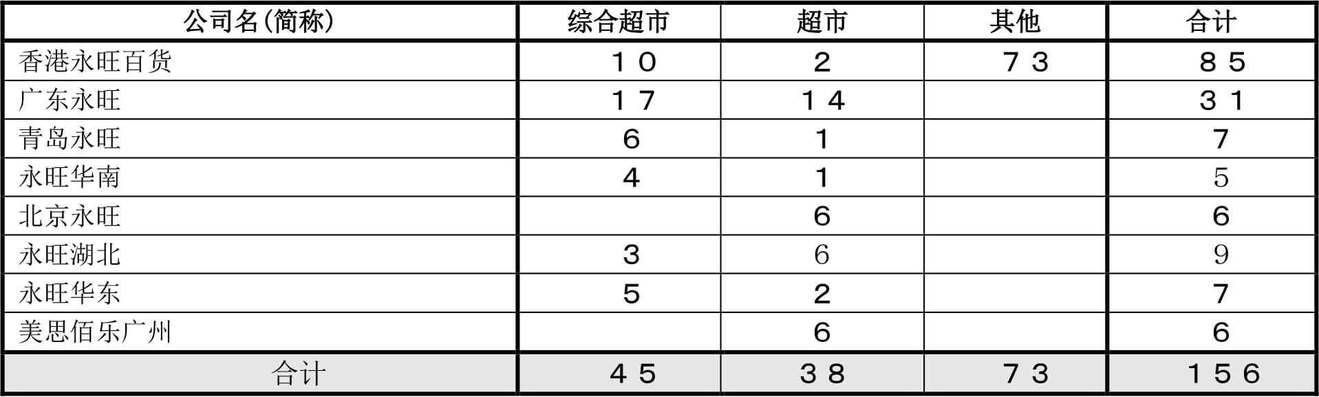 凯发一触即发梦乐城长沙星沙